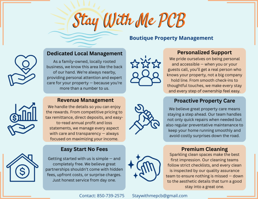 Home swm prop mgmt info